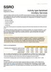 Activity type factsheet 2022/23: Ancillary services