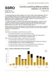 Quarterly qualifying defence contract statistics: Q1 2018/19