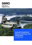 SSRO Annual Compliance Report 2022 summary web