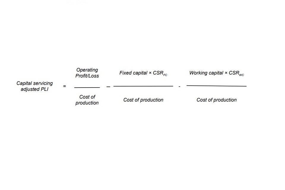 Formula: Capital servicing adjusted PLI = Operating Profit/Loss divided by Cost of production minus Fixed capital × CSRFC divided by Cost of production minus Working capital × CSRWC divided by Cost of production